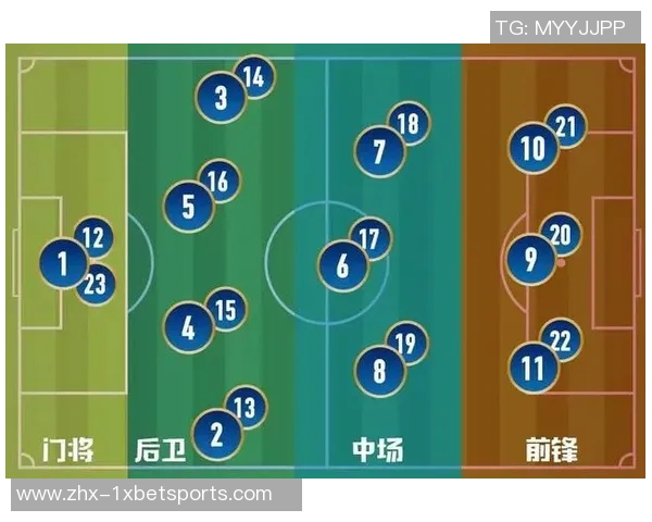 足球后卫号码的意义与选择对球队战术布局的影响分析